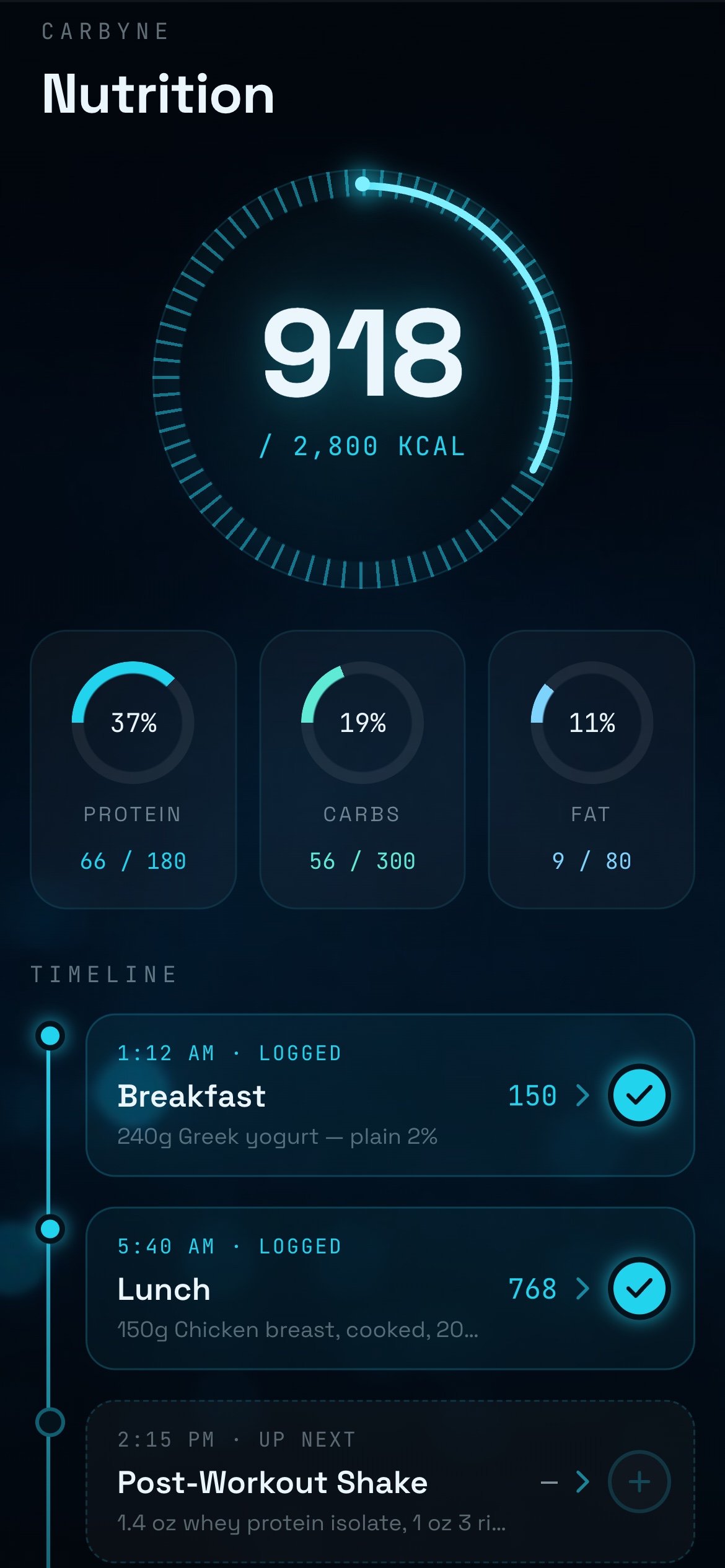 Nutrition screen